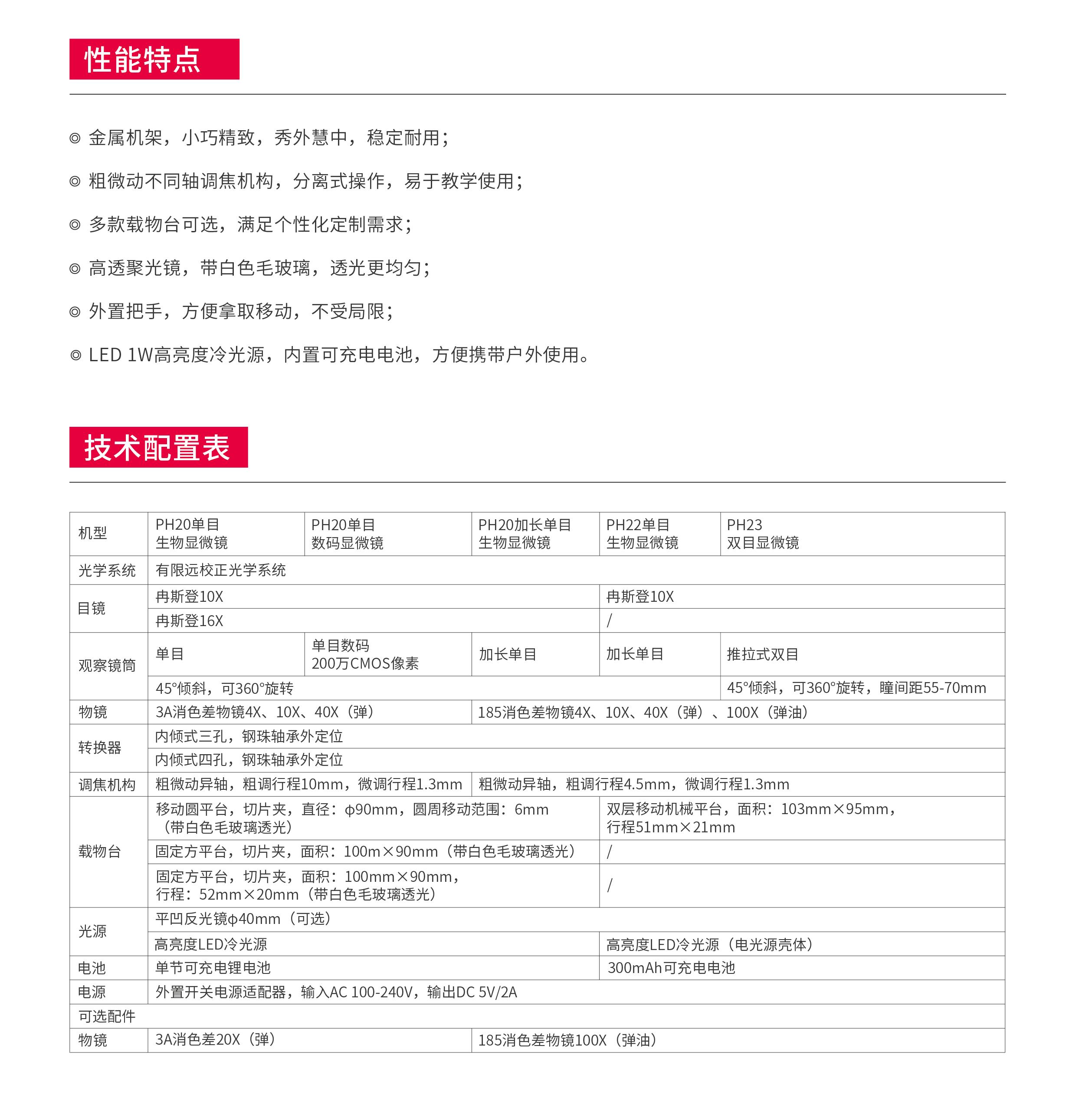 PH20系列-2.jpg