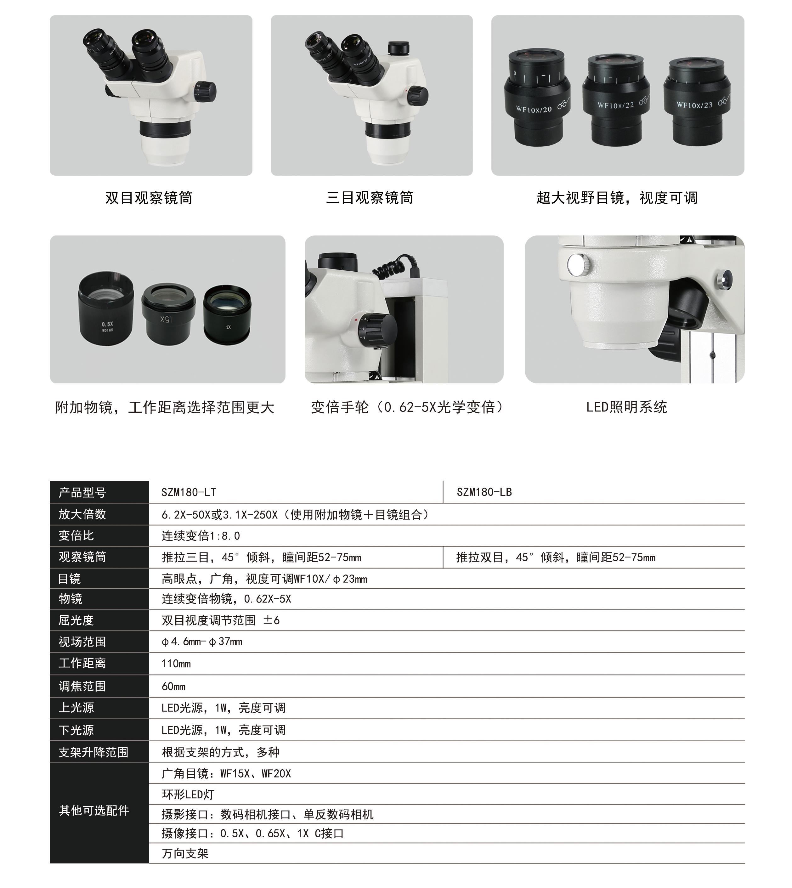 SMZ180-02.jpg