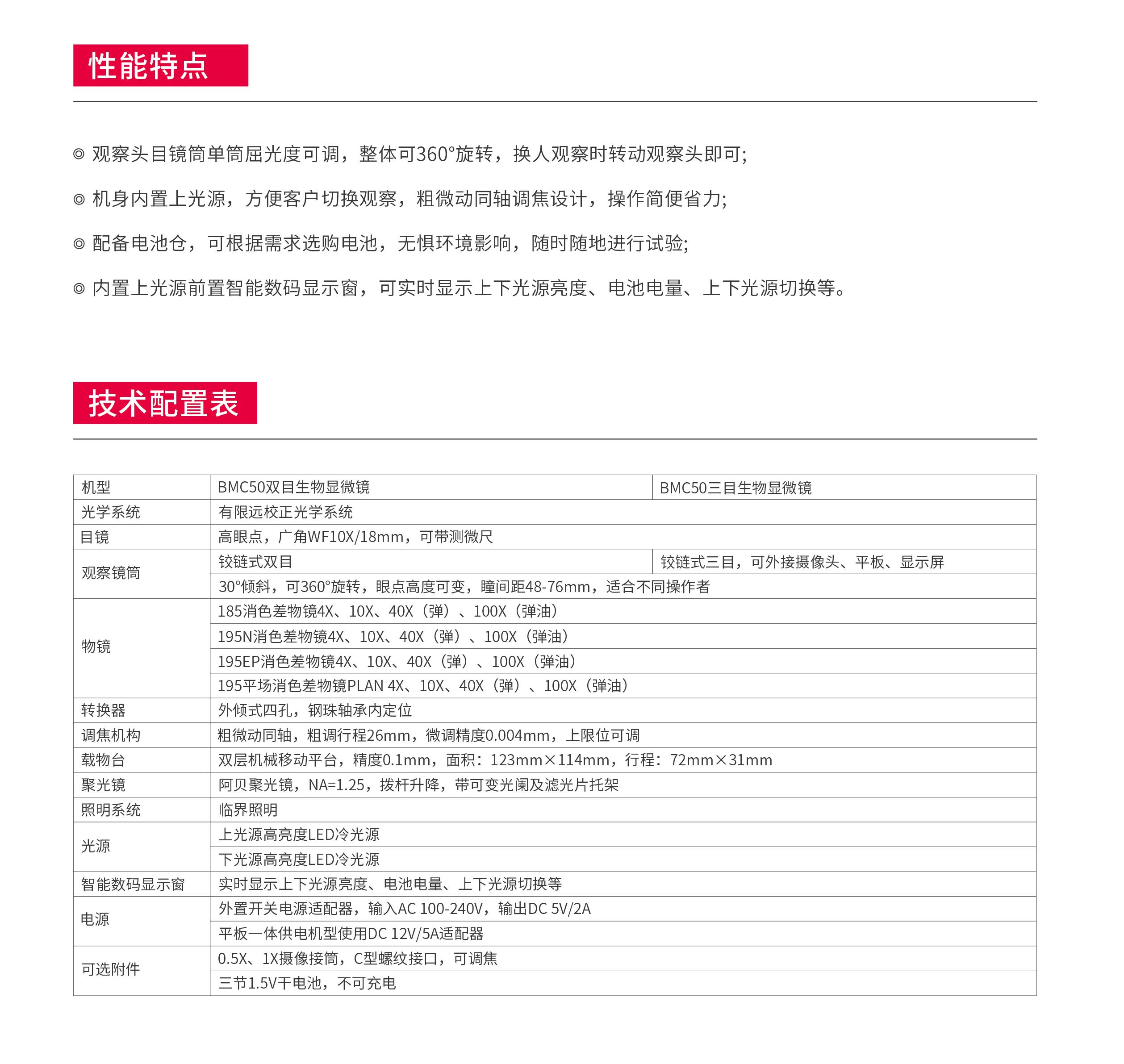 BMC50系列-2.jpg