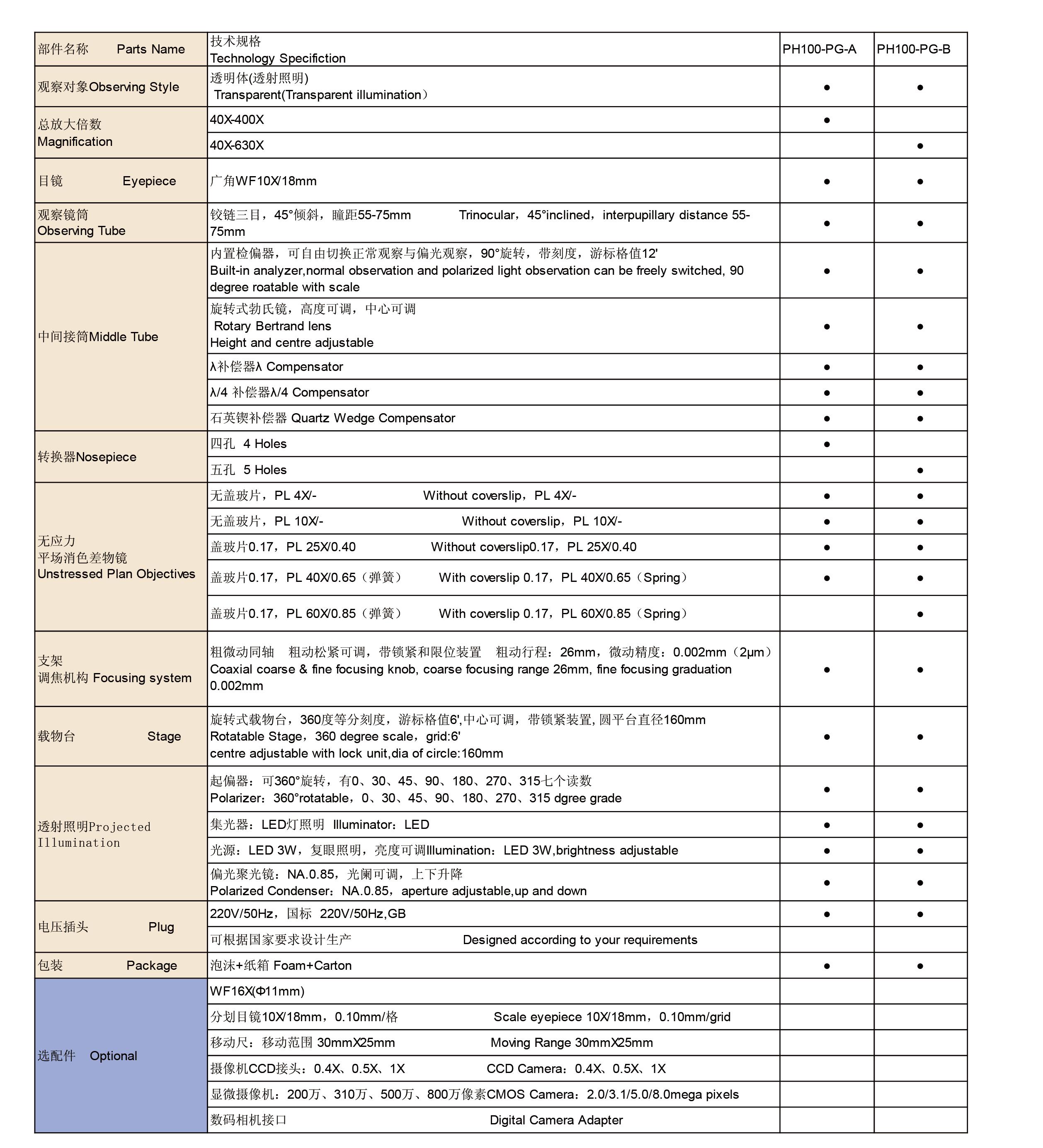 PH100-PG_001.jpg