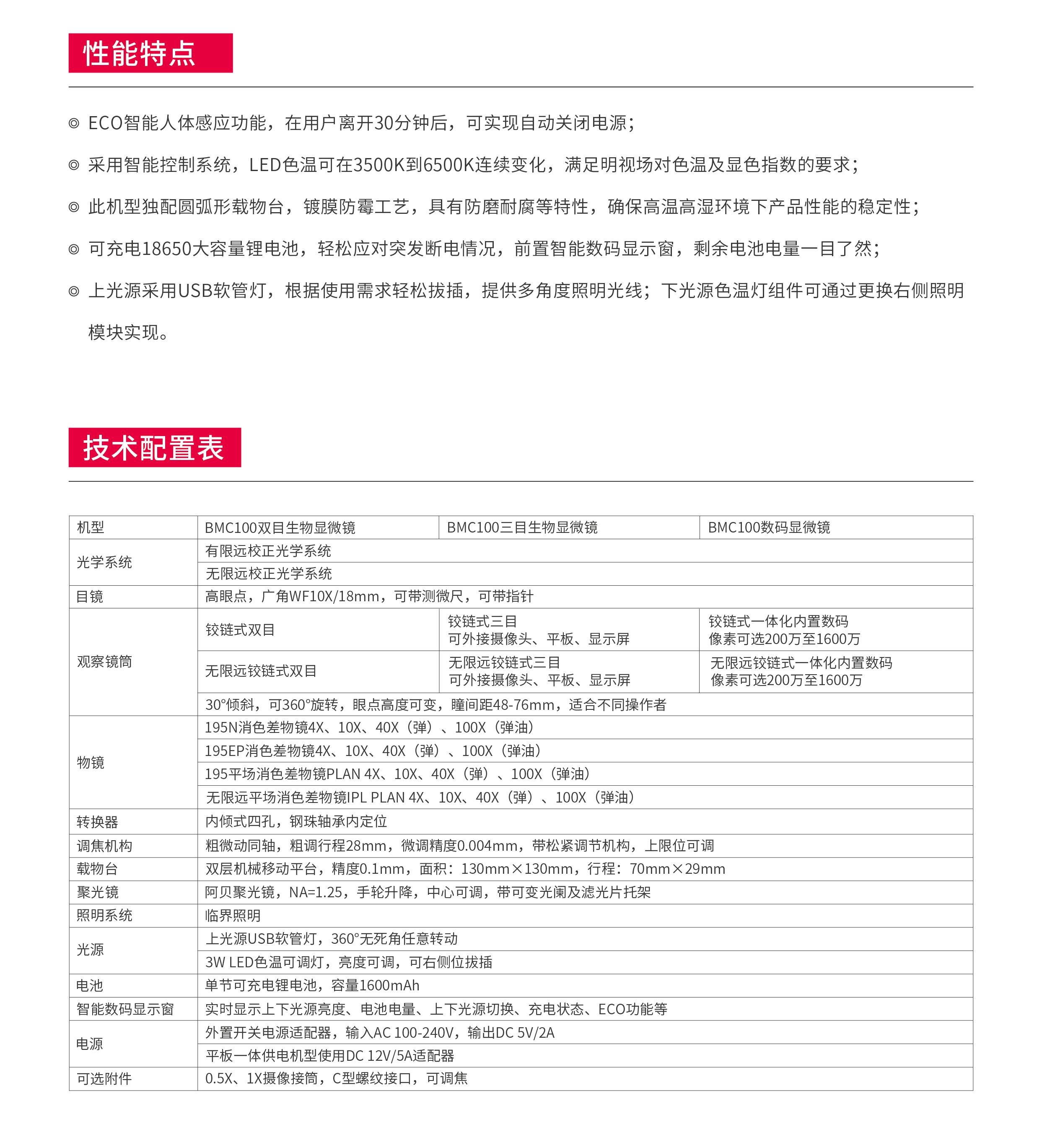 BMC100系列-2.jpg