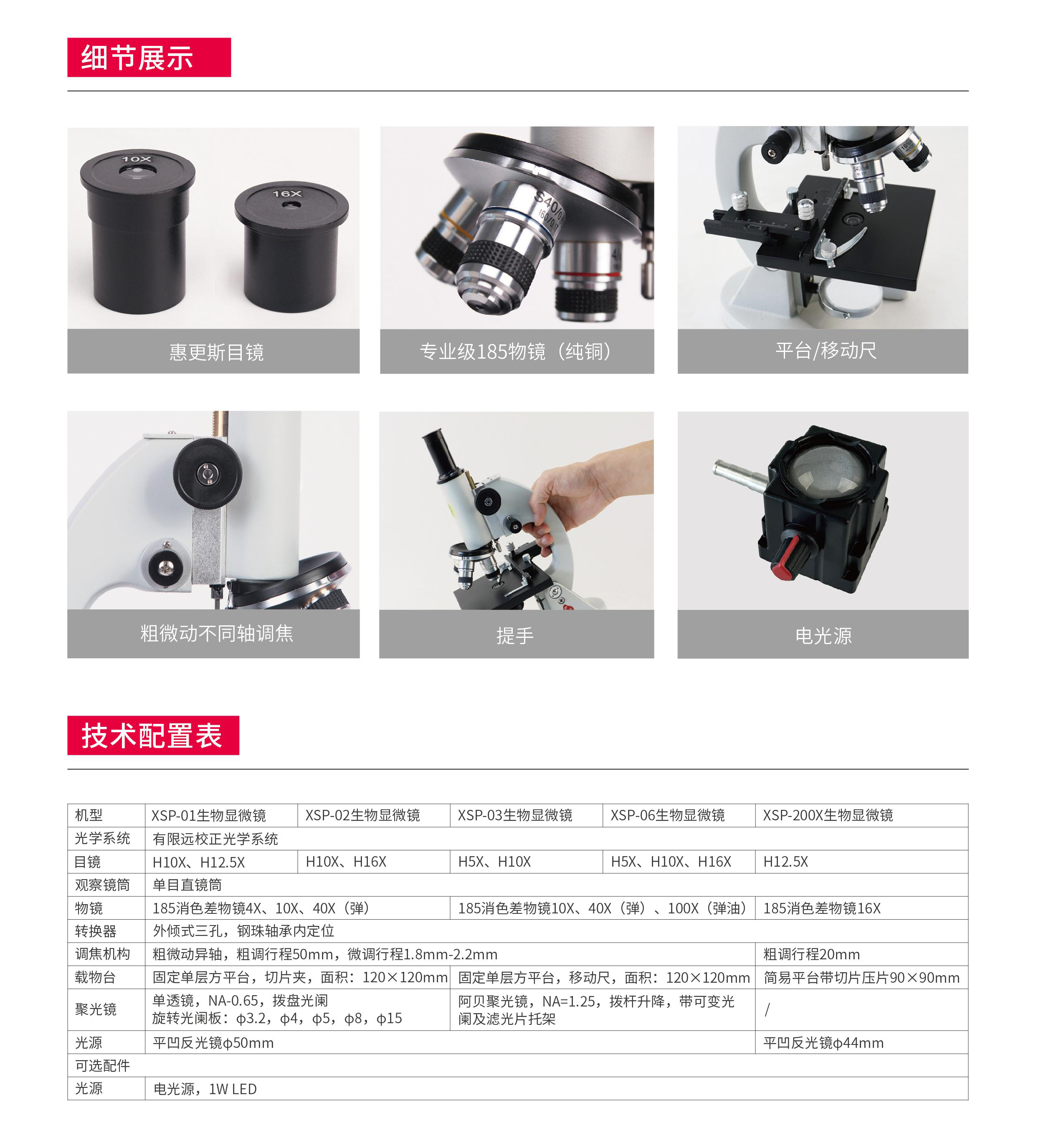 XSP-00系列-2.jpg