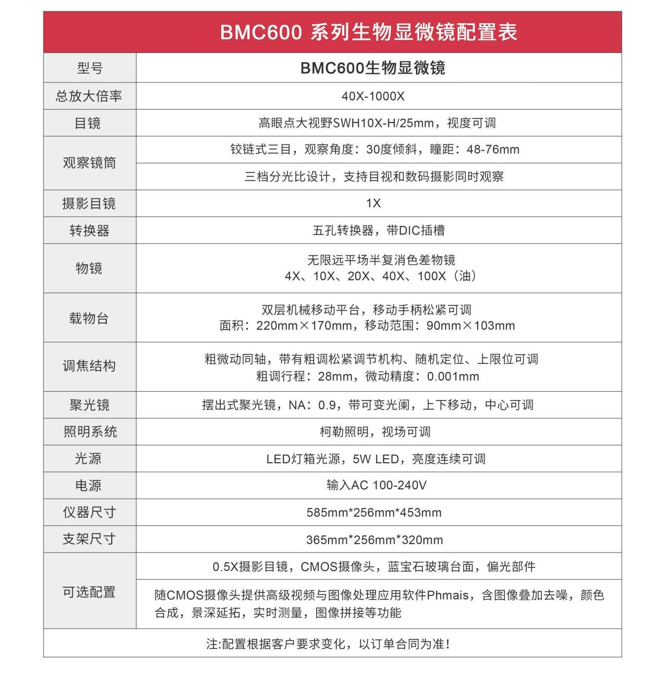 BMC600生物_05.jpg