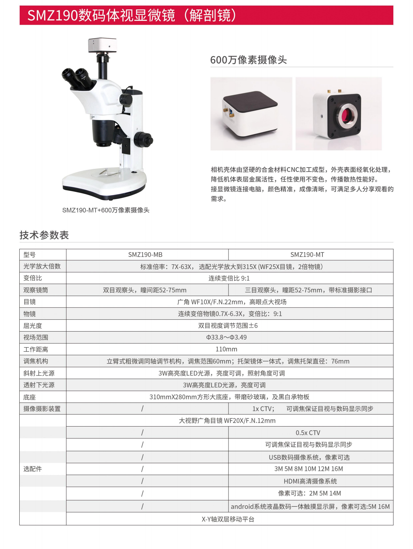 （凤凰光学）SMZ190数码体视显微镜解剖镜样页_00.png
