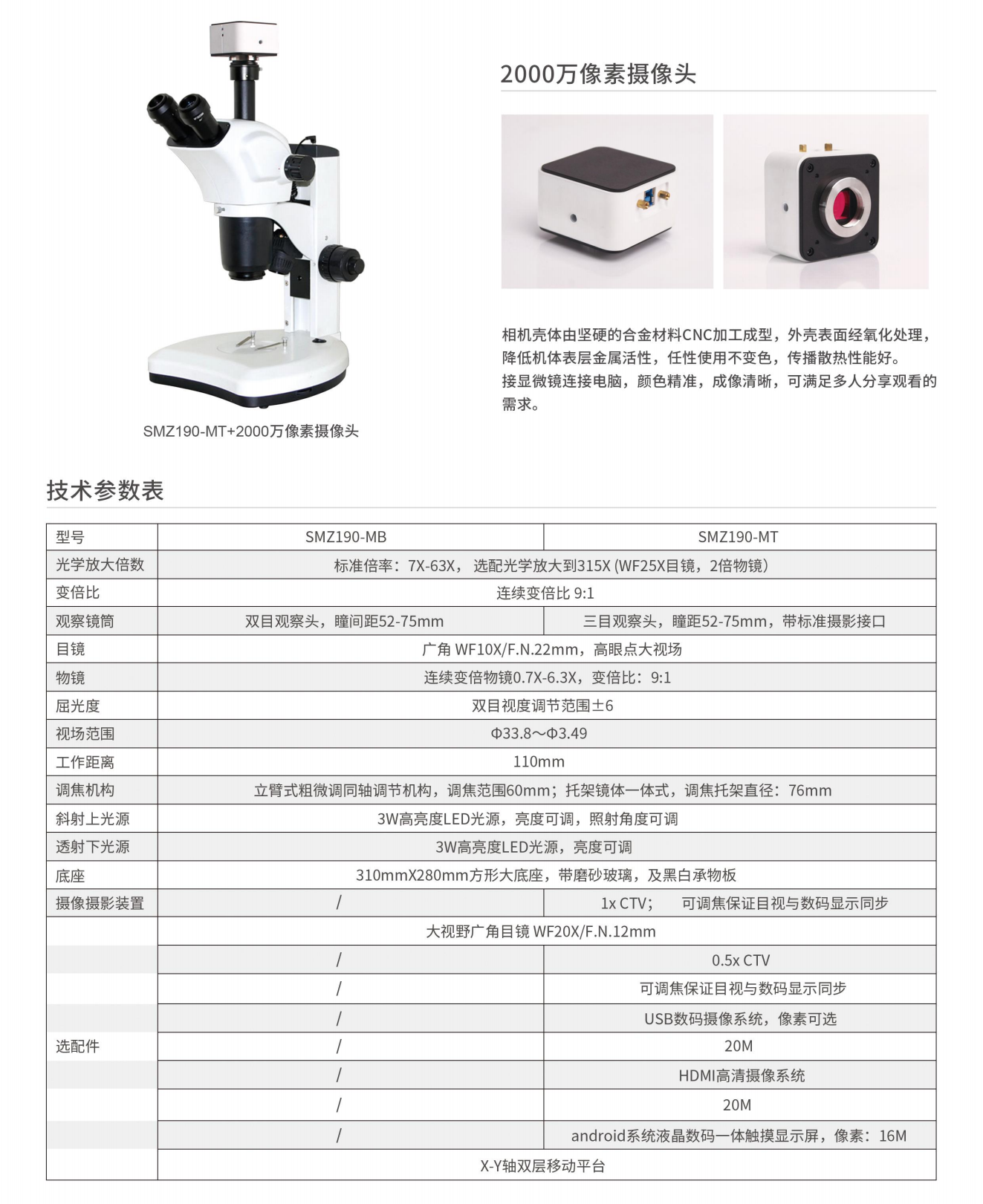 （凤凰光学）SMZ190数码体视显微镜解剖镜样页_01.png