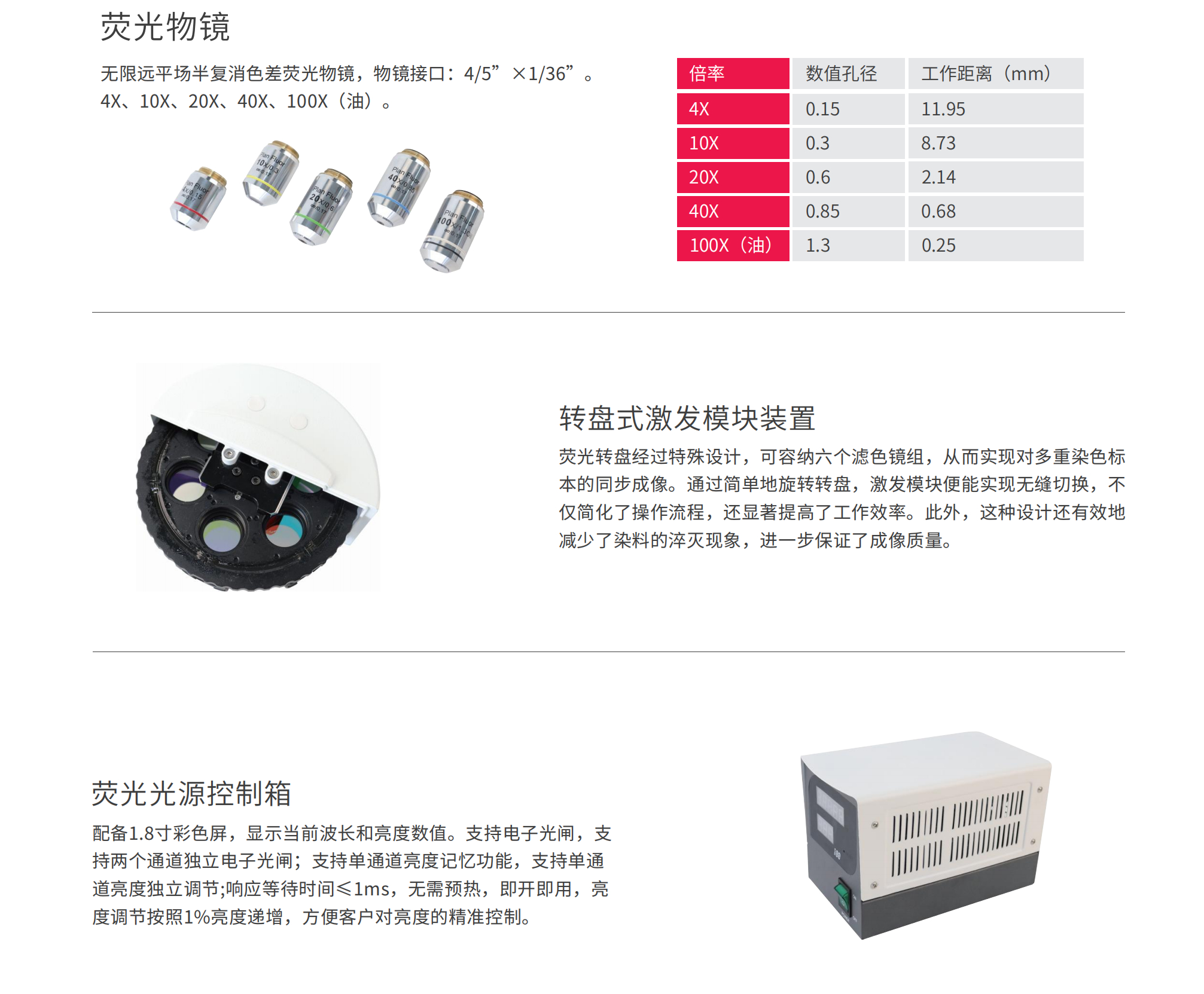 BMC600荧光_04.png